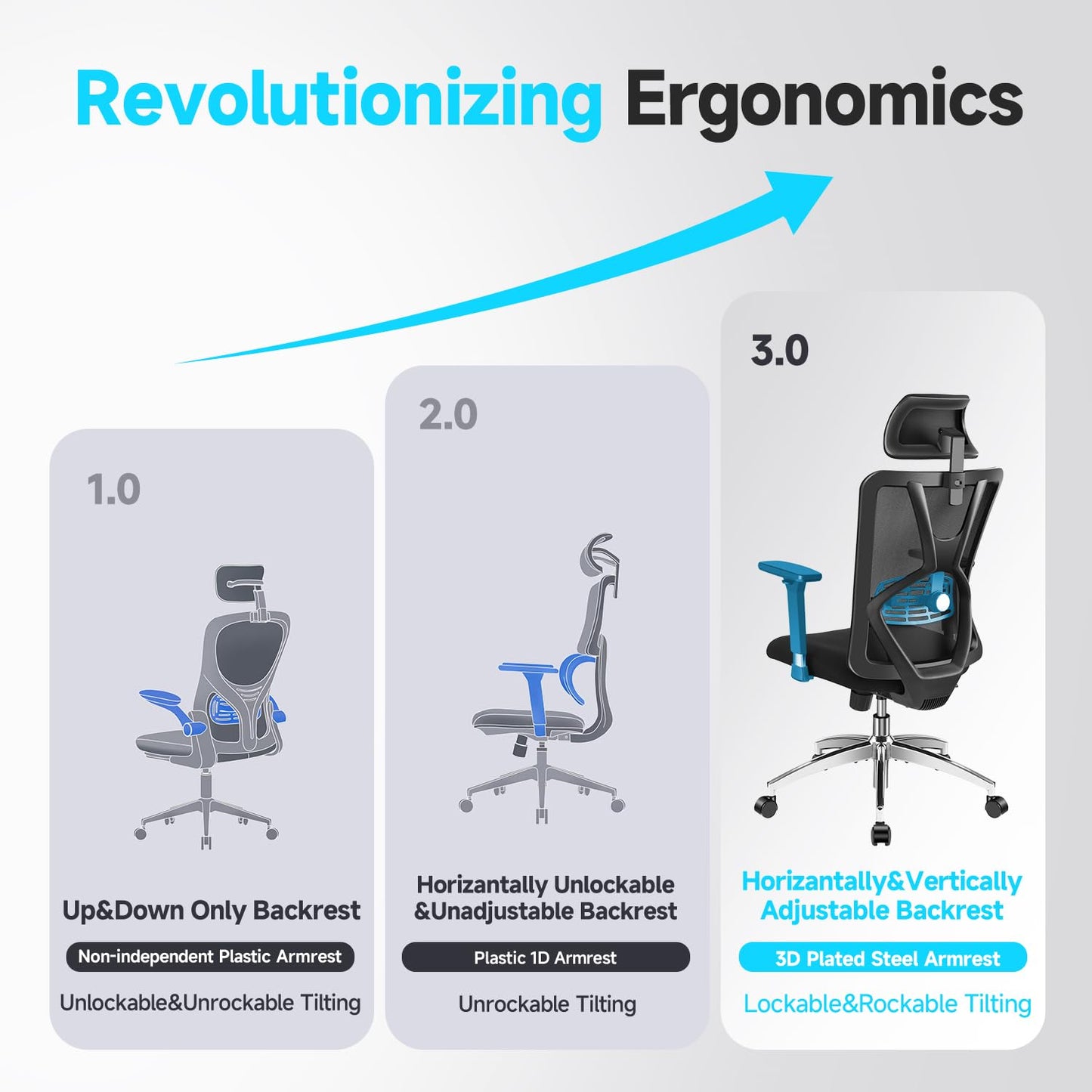 Silla de Oficina Ergonómica - Malla Mecedora